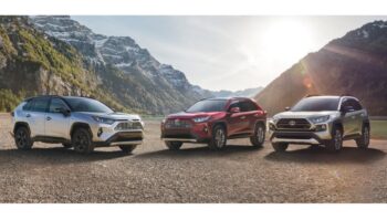 Top mid size SUVs in Kenya