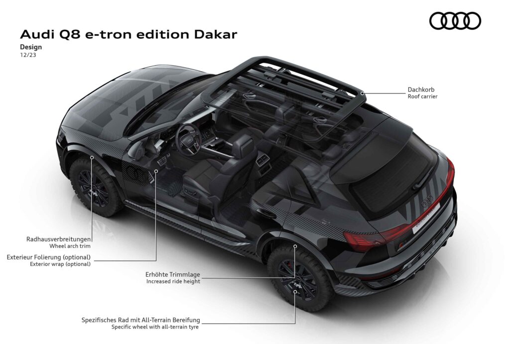 2024 Audi Q8 e-tron Dakar Edition