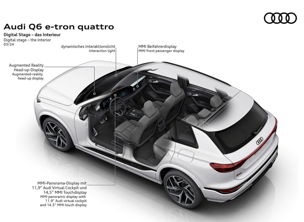 2025 Audi Q6 E Tron