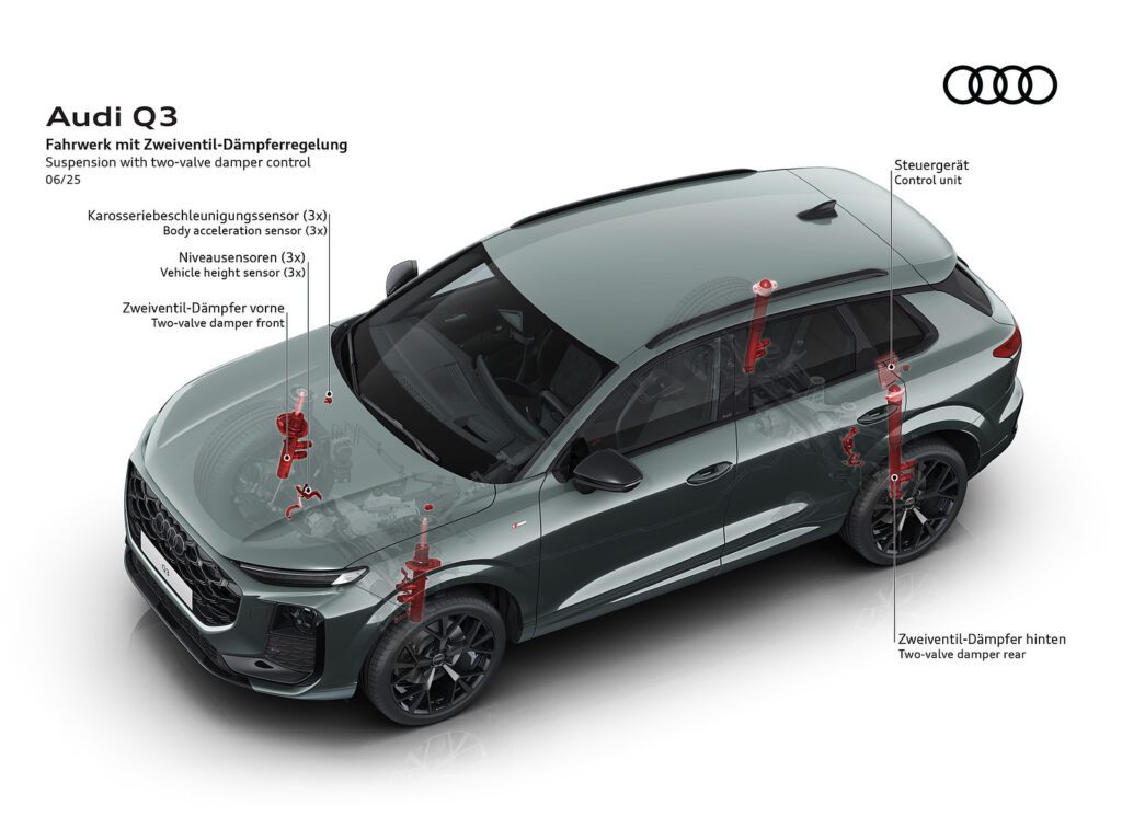 2026 Audi Q3