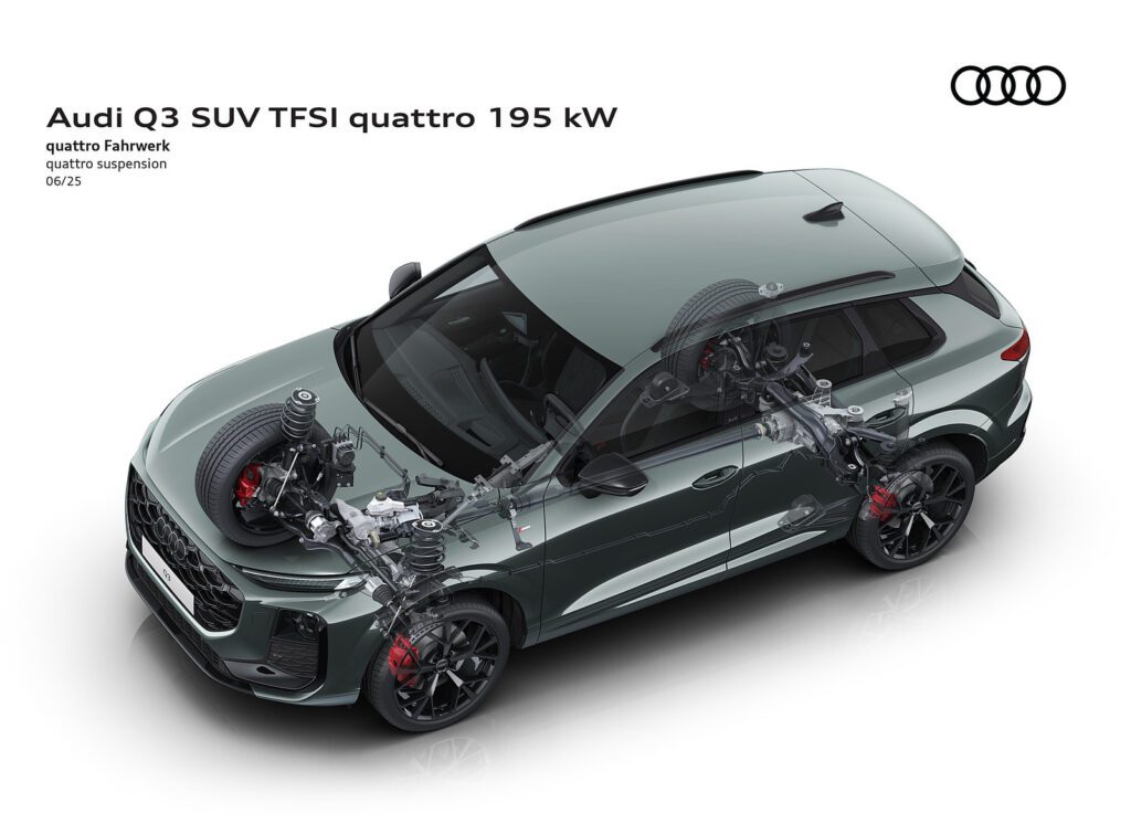 2026 Audi Q3