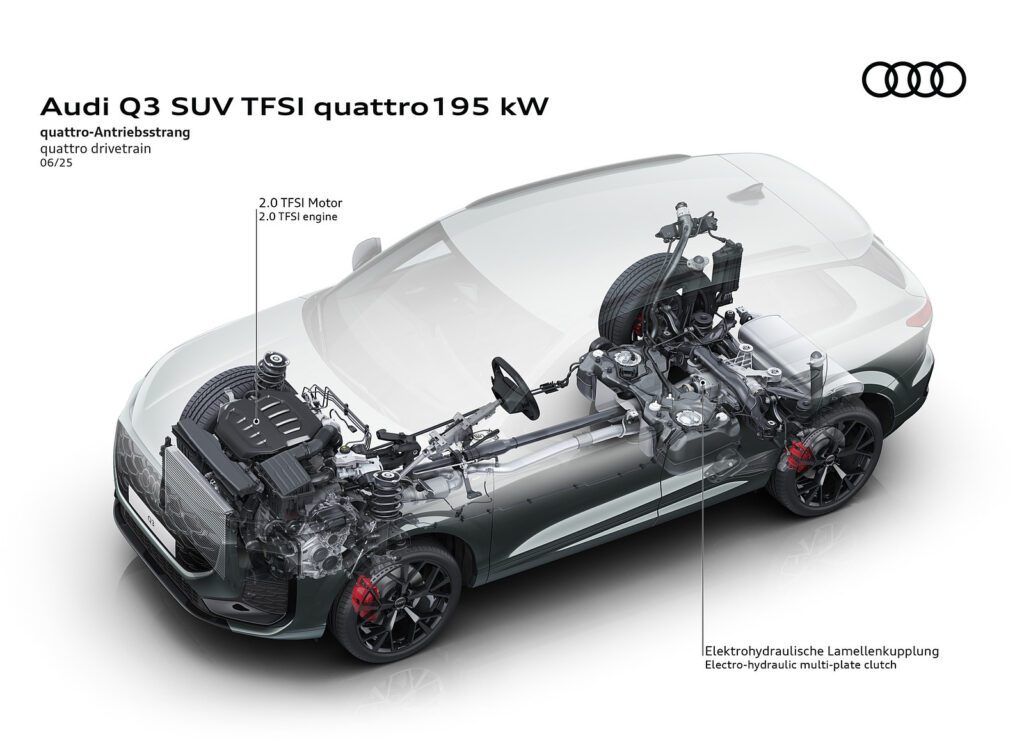 2026 Audi Q3