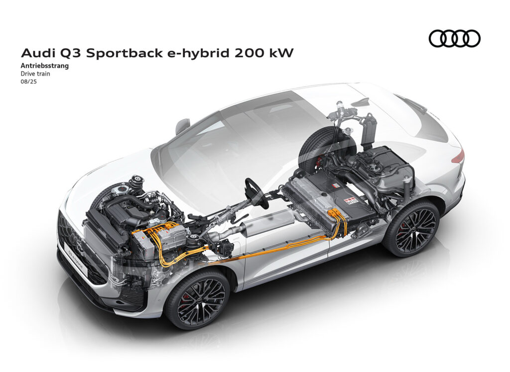 2026 Audi Q3 Sportback