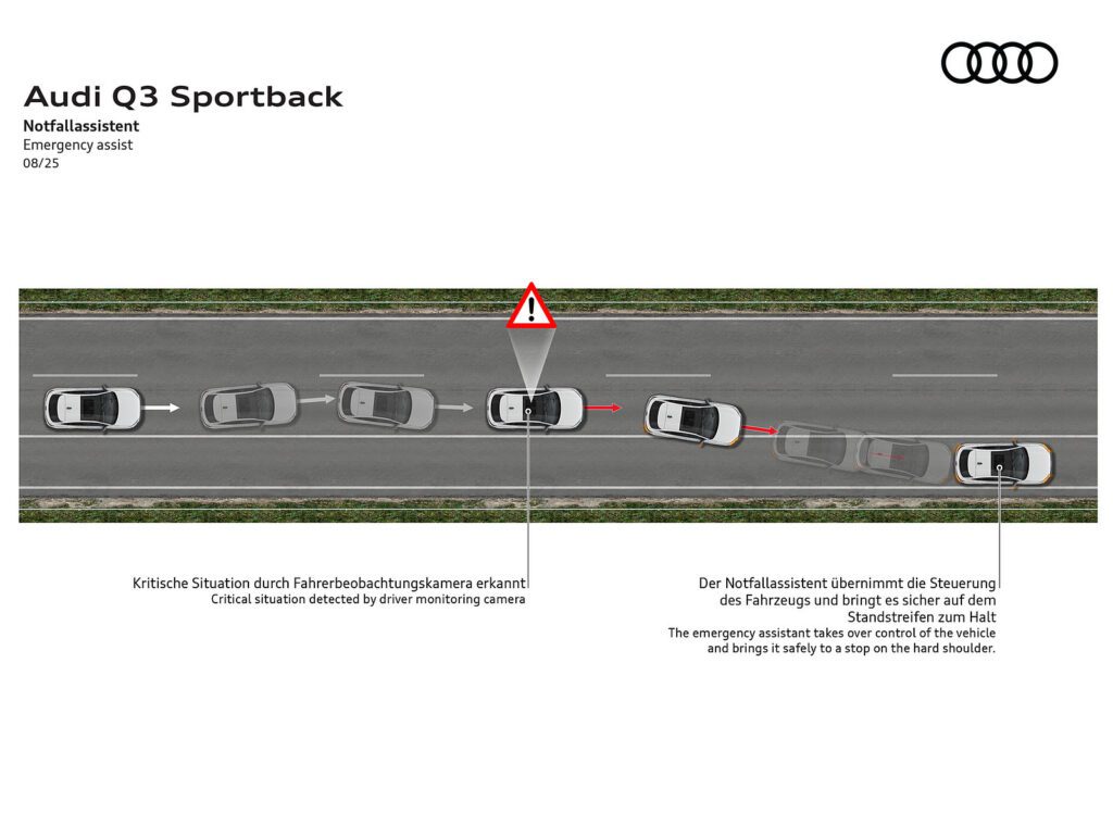 2026 Audi Q3 Sportback