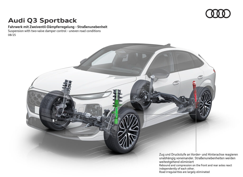 2026 Audi Q3 Sportback