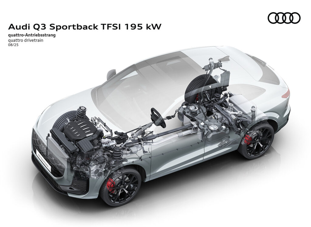 2026 Audi Q3 Sportback