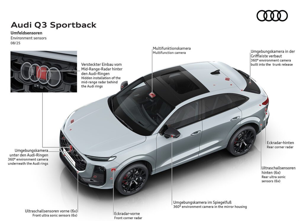 2026 Audi Q3 Sportback