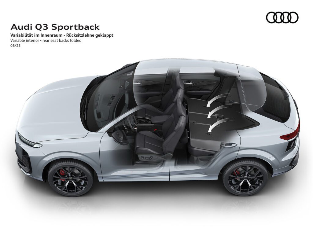 2026 Audi Q3 Sportback