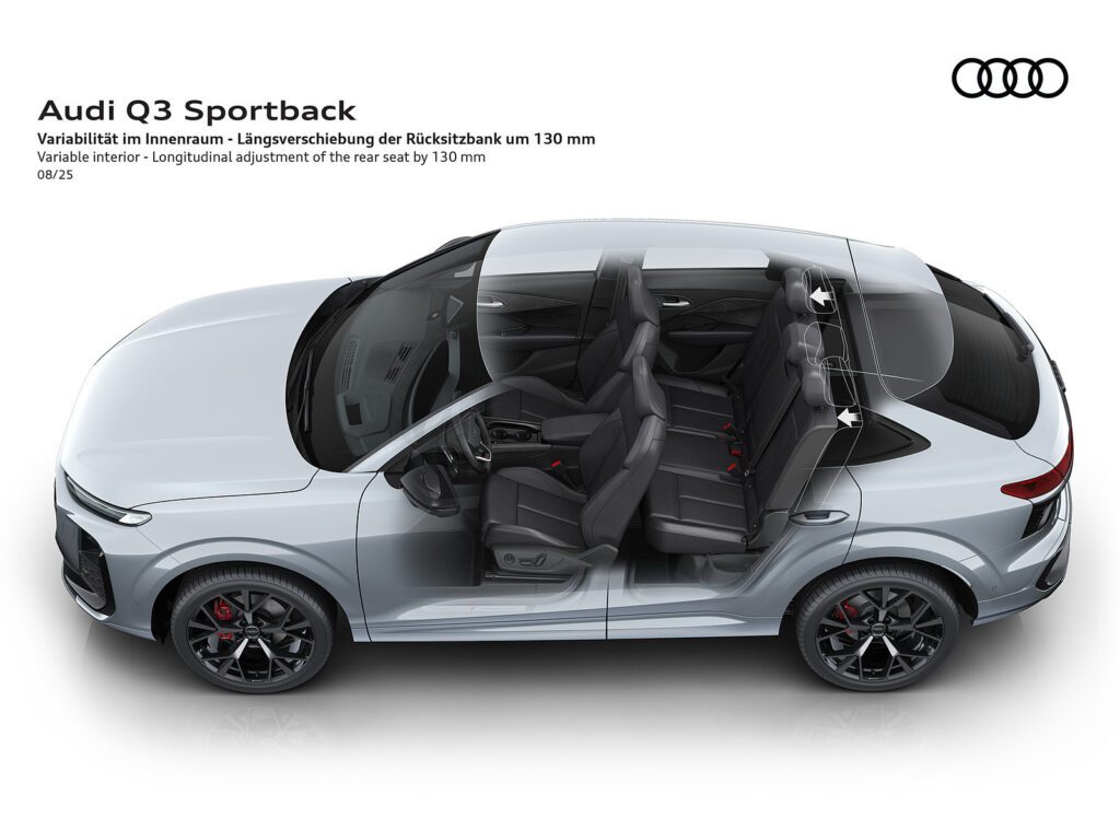 2026 Audi Q3 Sportback