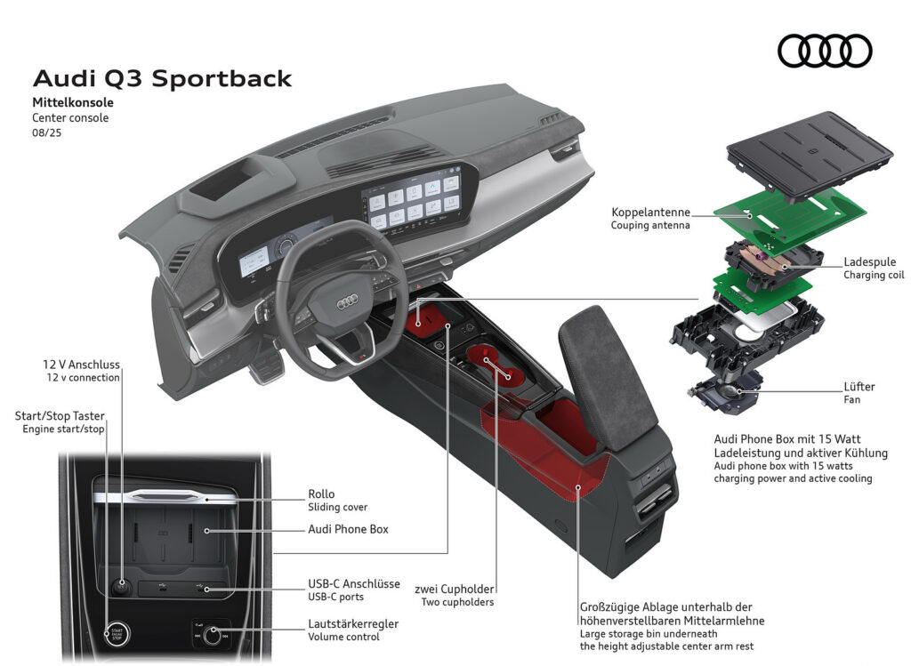 2026 Audi Q3 Sportback